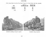 Altoona Works Inspection Report, Page 28, 1946